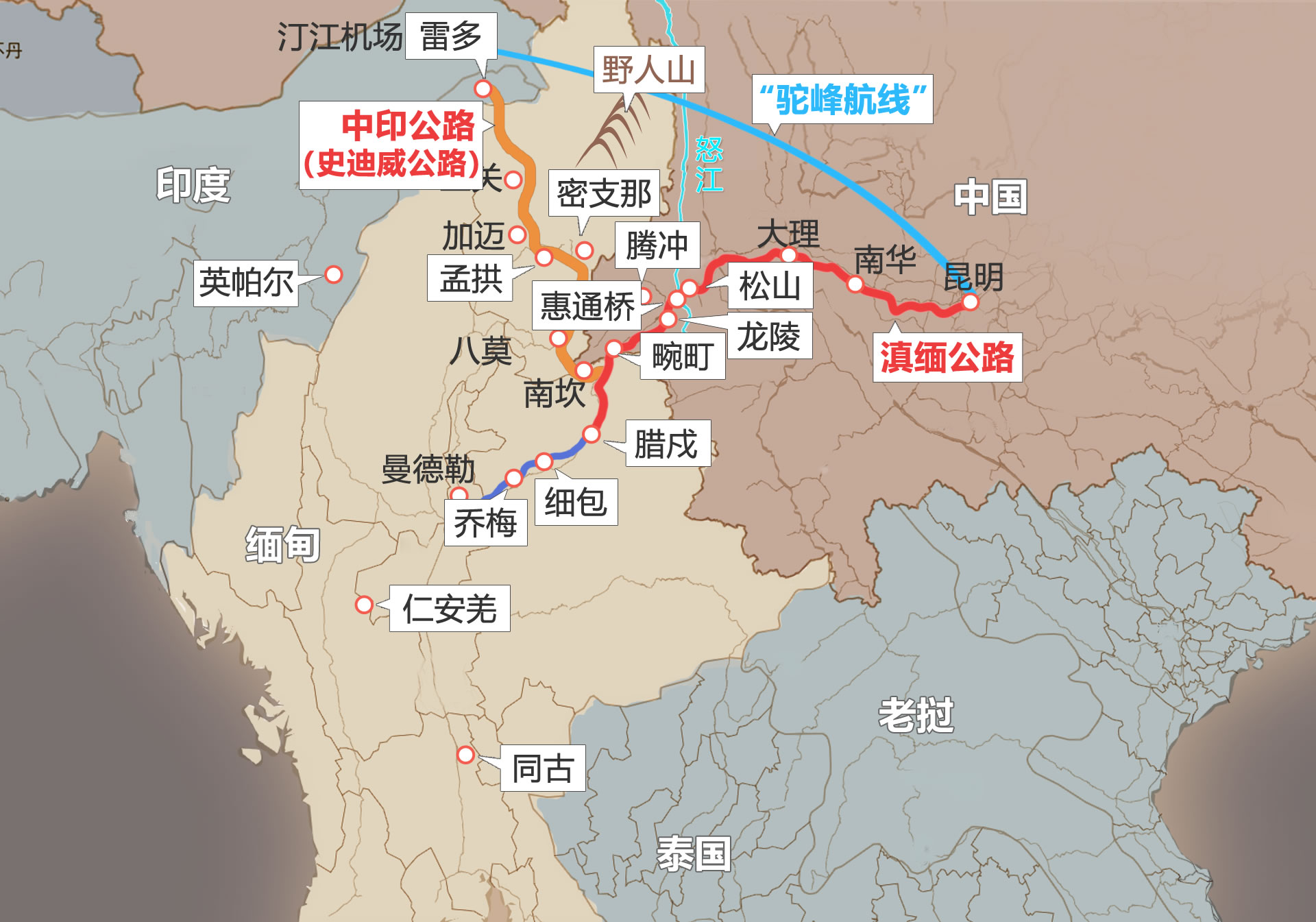 纪念中国远征军入缅作战八十周年